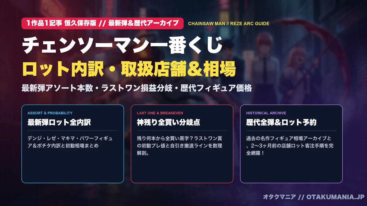 【チェンソーマン】一番くじ最新弾＆歴代ロット内訳・相場攻略【2026】