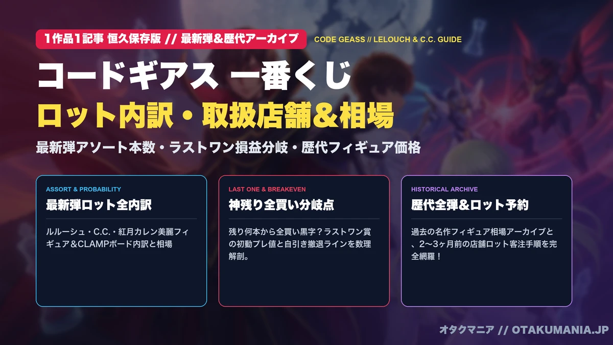 【コードギアス】一番くじ最新弾＆歴代ロット内訳・相場攻略【2026】