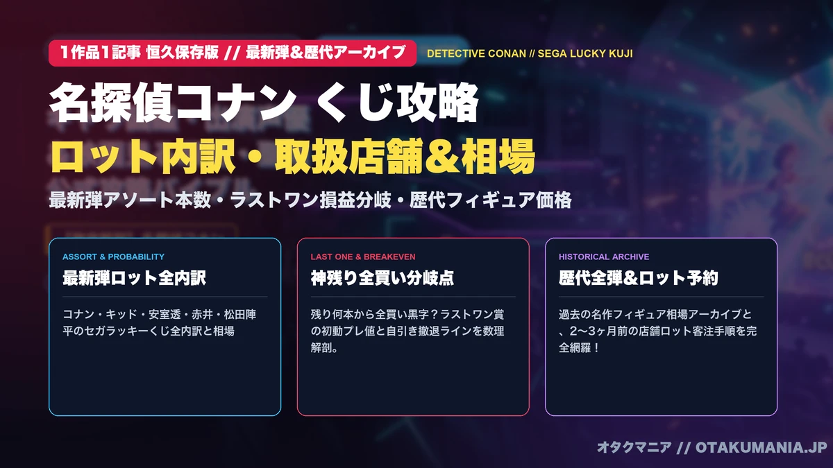 【名探偵コナン】セガラッキーくじ＆一番くじ最新ロット内訳と相場【2026】
