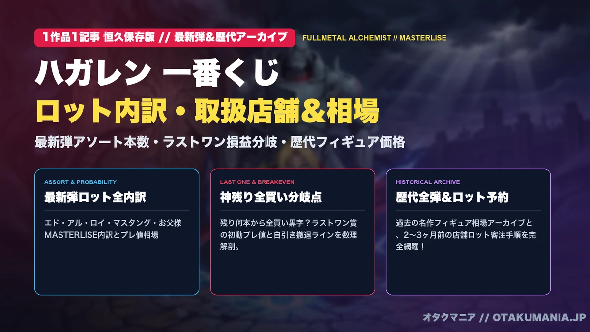 【鋼の錬金術師】一番くじ最新弾＆歴代ロット内訳・相場攻略【2026】