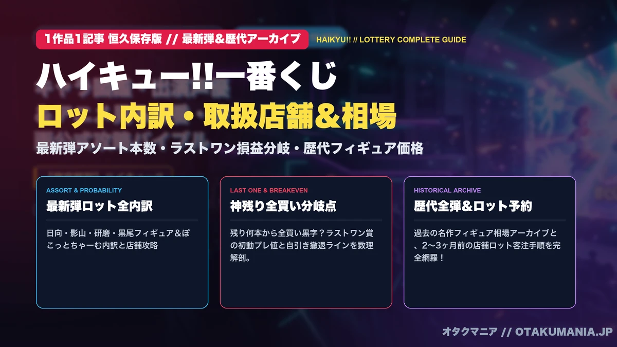 【ハイキュー!!】一番くじ最新弾＆歴代ロット内訳・相場攻略【2026】