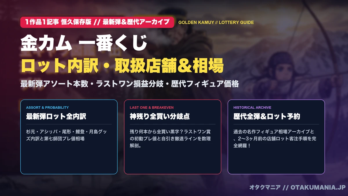【ゴールデンカムイ】一番くじ最新弾＆歴代ロット内訳・相場攻略【2026】