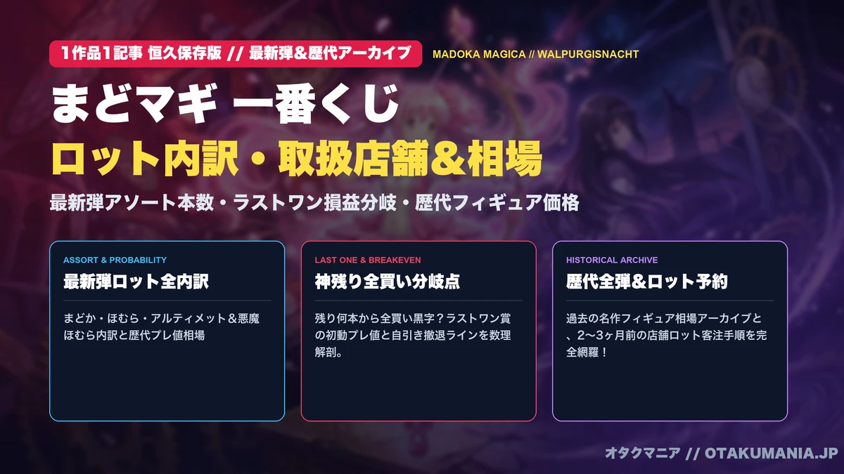 【まどマギ】一番くじ最新弾＆歴代ロット内訳・フィギュア相場【2026】