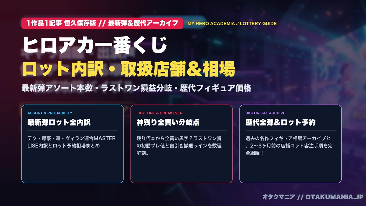 【ヒロアカ】一番くじ最新弾＆歴代ロット内訳・フィギュア相場【2026】