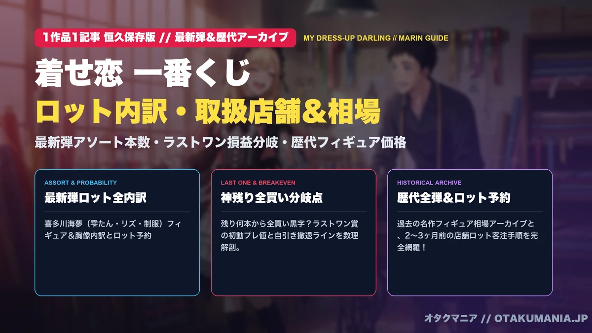 【着せ恋】一番くじ最新弾＆歴代ロット内訳・喜多川海夢相場【2026最新】
