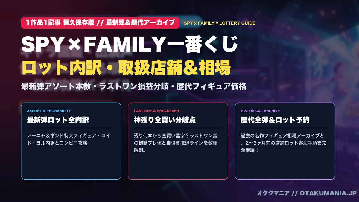 【SPY×FAMILY】一番くじ最新弾＆歴代ロット内訳・相場攻略【2026】