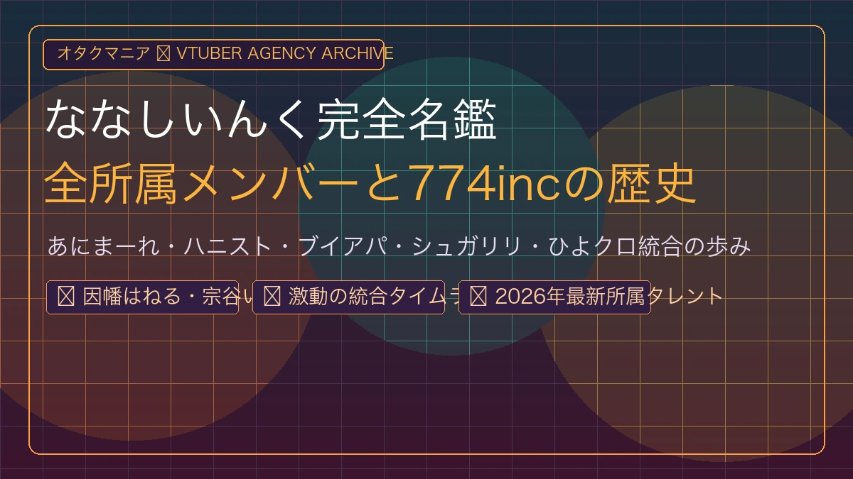 ななしいんくメンバー一覧と旧グループ｜774inc統合の歴史
