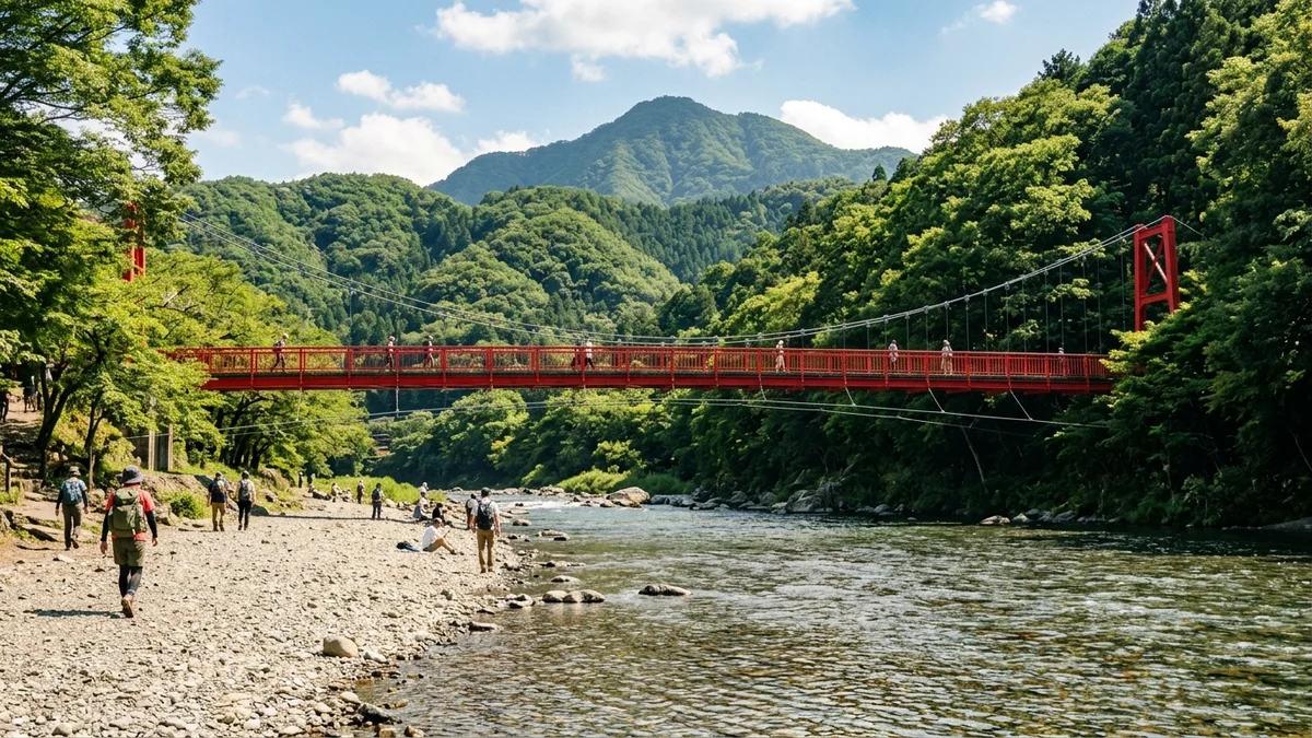 【ヤマノススメ聖地巡礼】飯能河原・天覧山・観音寺最短巡回マップ