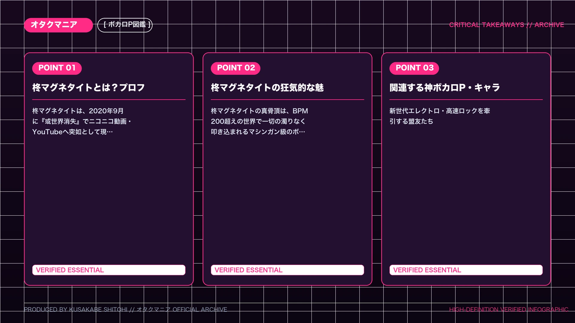 【ボカロP】柊マグネタイト名鑑！『マーシャル・マキシマイザー』の秘密の重要ポイント図解まとめ